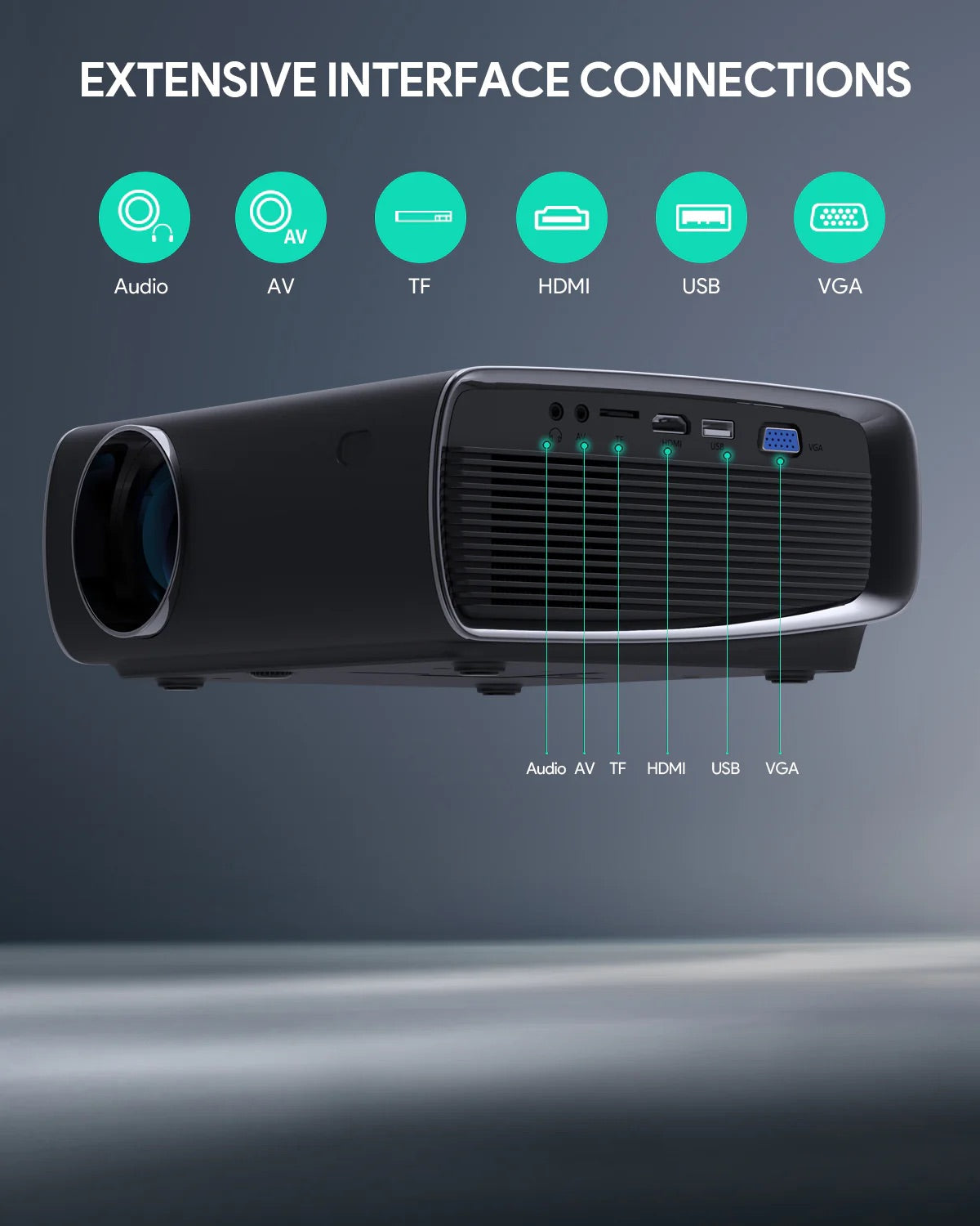 Aukey RD-870S Cinex S Lite Full HD 1080P Wi-Fi LED Projector
