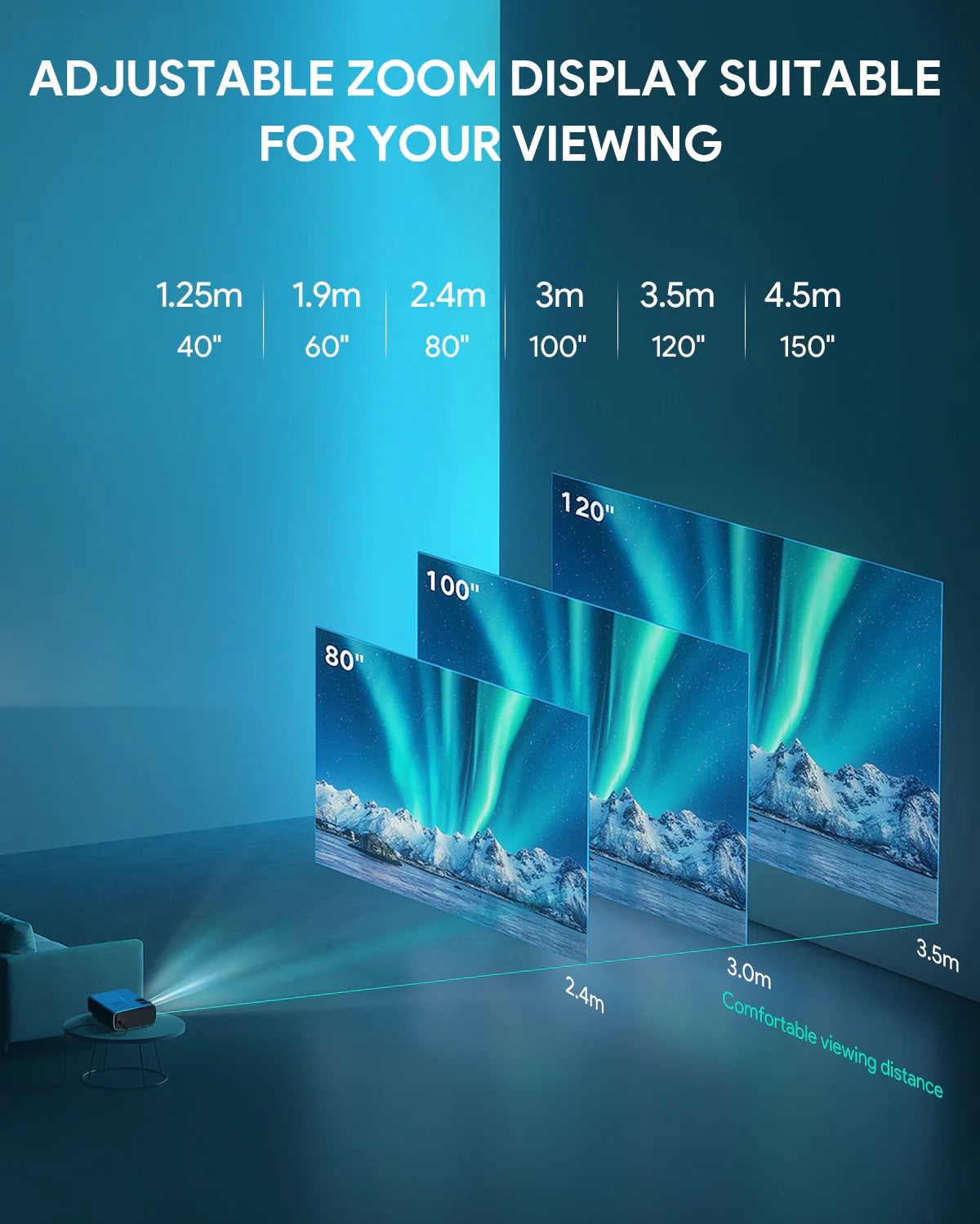 Aukey RD-870S Cinex S Lite Full HD 1080P Wi-Fi LED Projector
